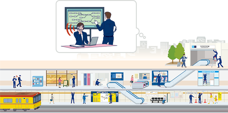 事業内容 株式会社メトロステーションファシリティーズ